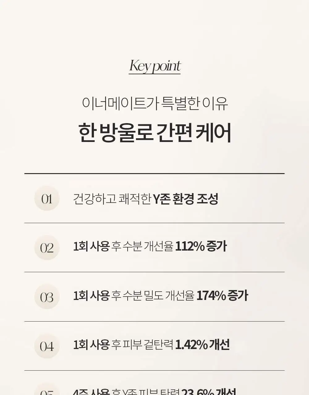 [1000억 유산균] 오브먼트 이너밸런스 세럼 1.7g 5개입 상세페이지 6